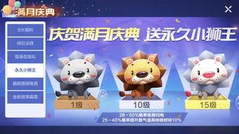 跑跑卡丁车8月最新爆料,全新赛道、赛车及神秘活动即将来袭！